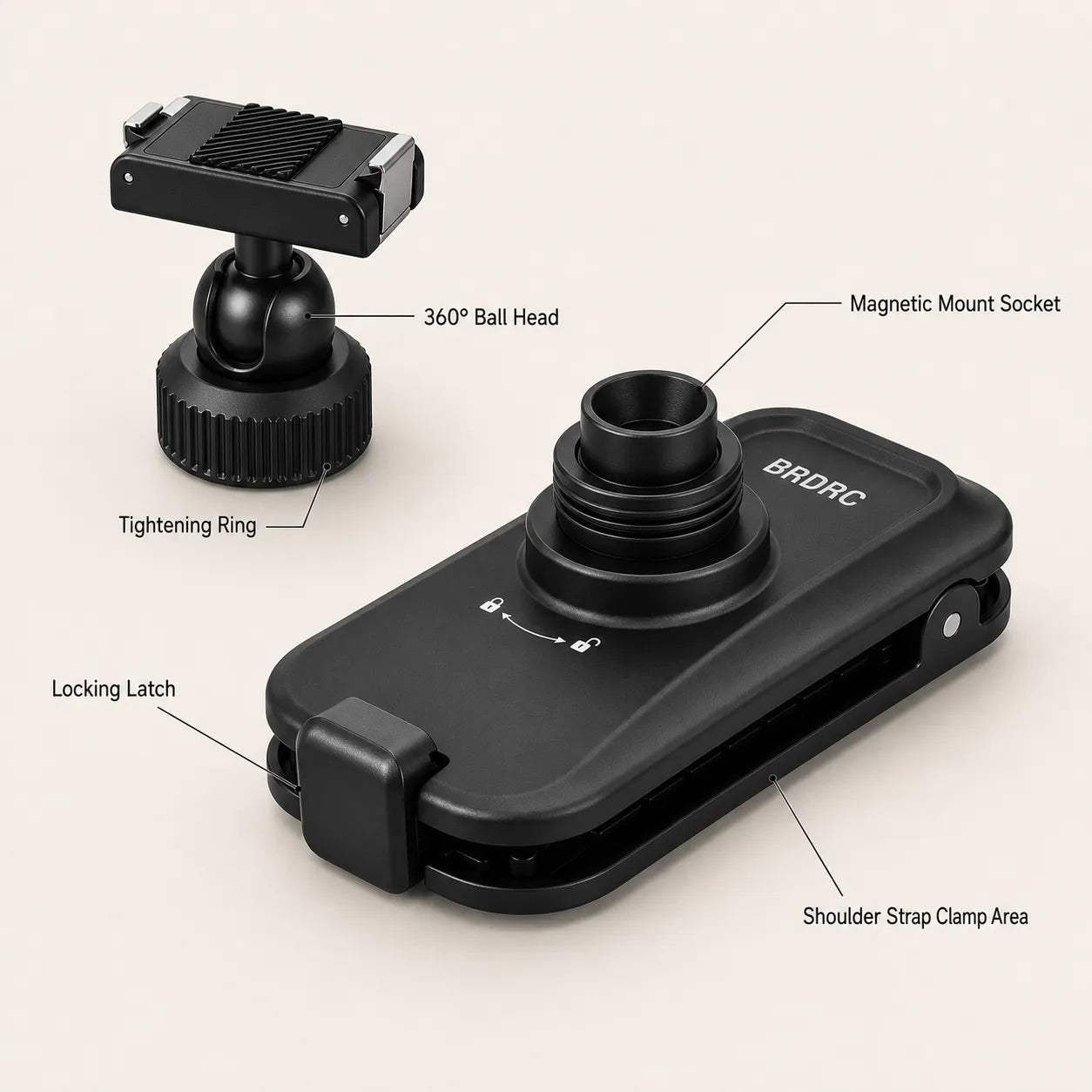 360° Magnetic Backpack Mount