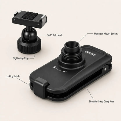 360° Magnetic Backpack Mount