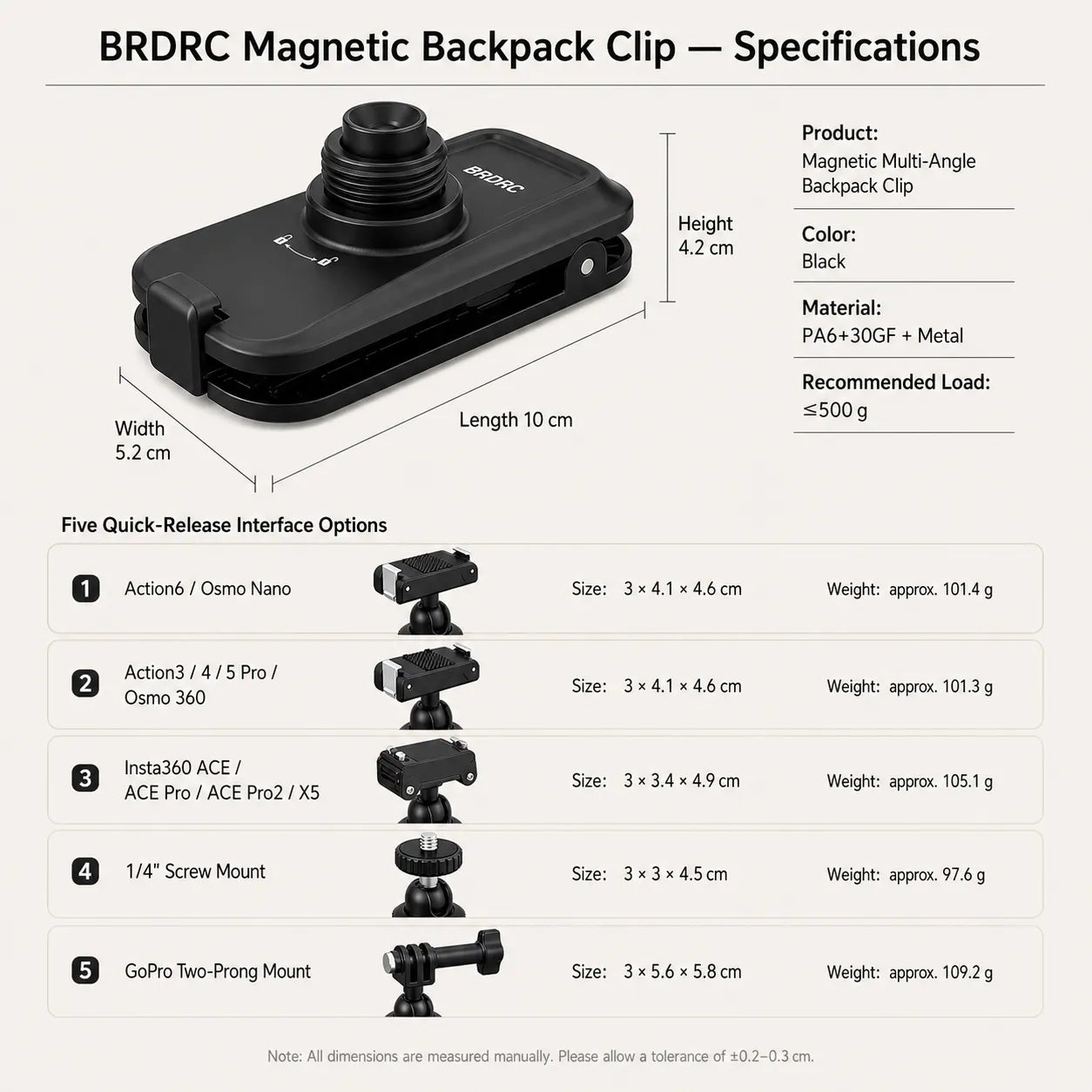 360° Magnetic Backpack Mount
